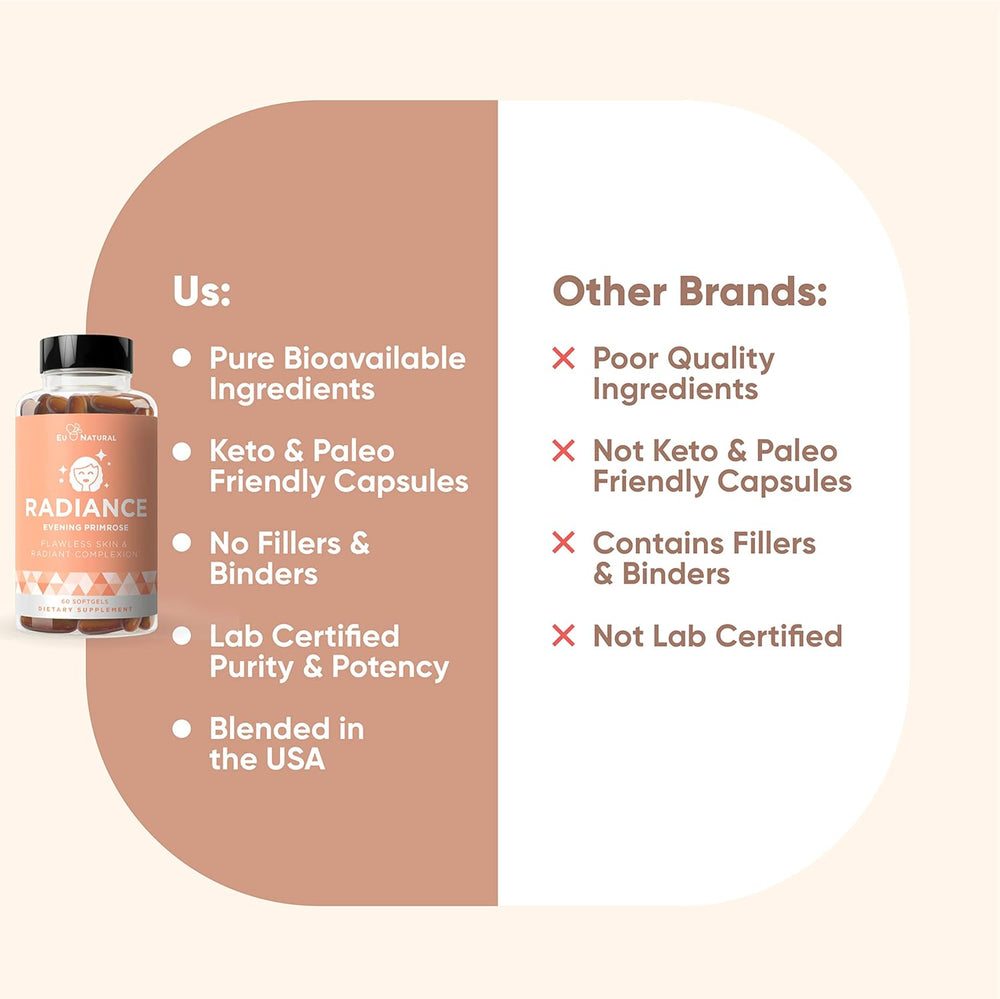 Suplemento Apoya tus bloques de construcción belleza natural