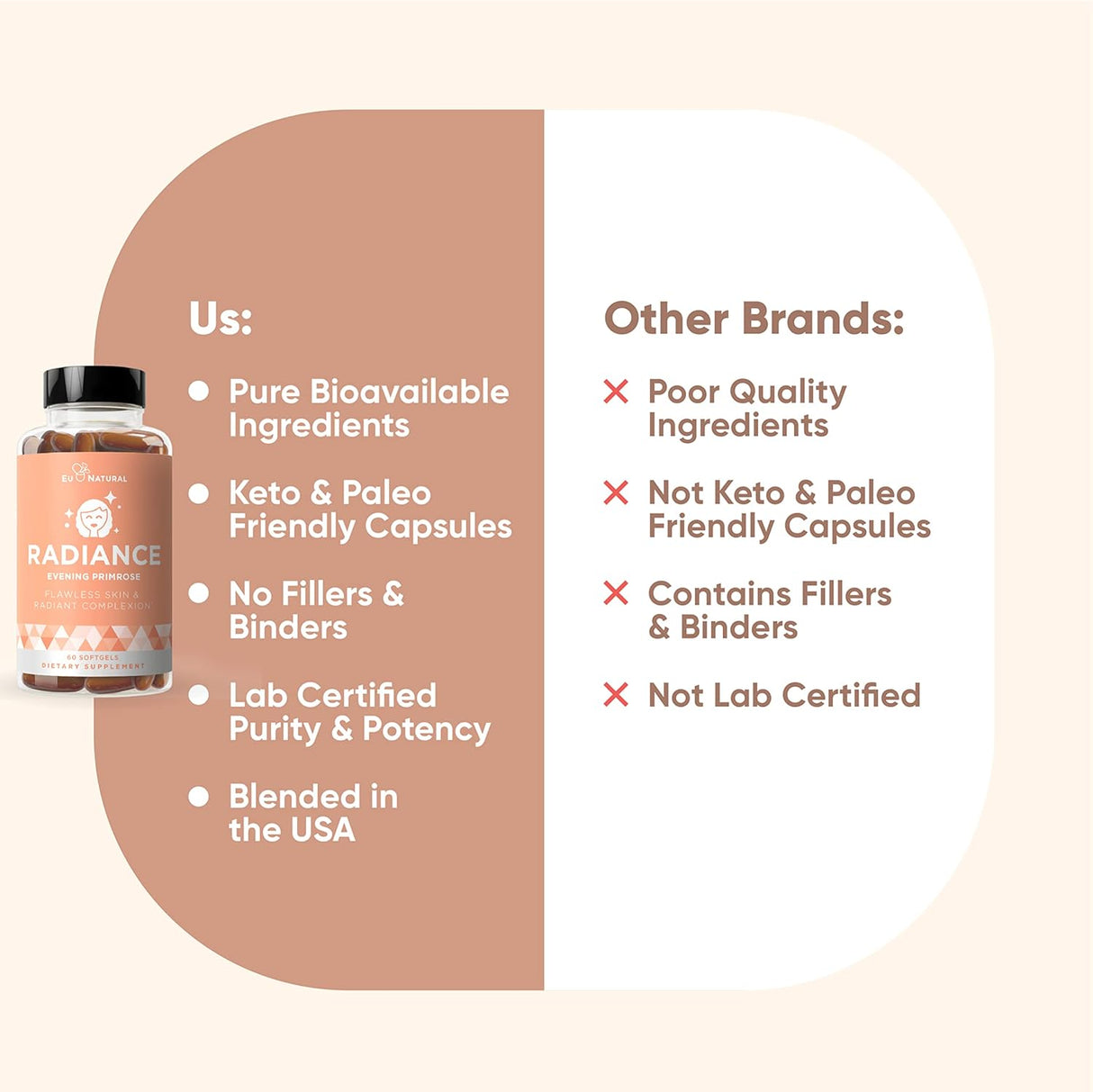 Suplemento Apoya tus bloques de construcción belleza natural