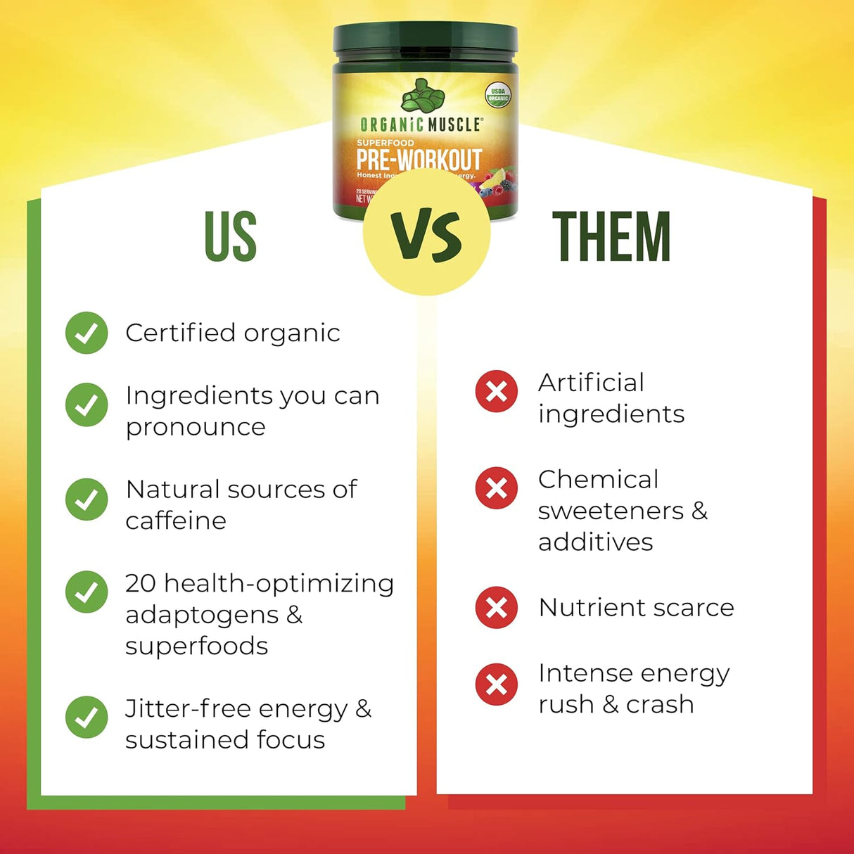 Suplementos Alimenticios Preentrenamiento Orgánico