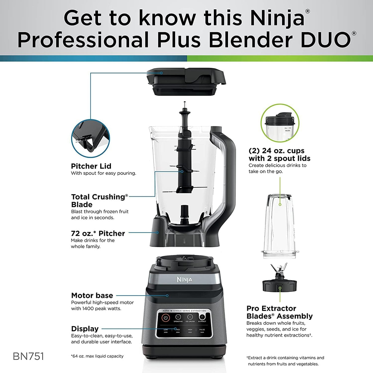 Licuadora Ninja BN751 Professional Plus DUO, 1400W, 72 oz.