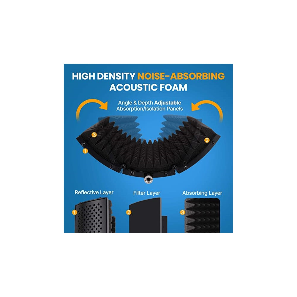 Espuma Acústica de micrófono PYLE-PRO PSMRS08