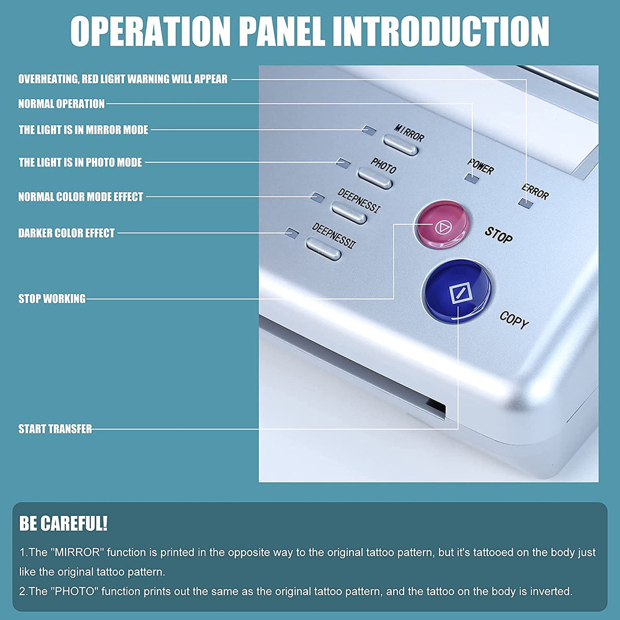 Sacnahe Máquina de plantillas de transferencia de tatuajes