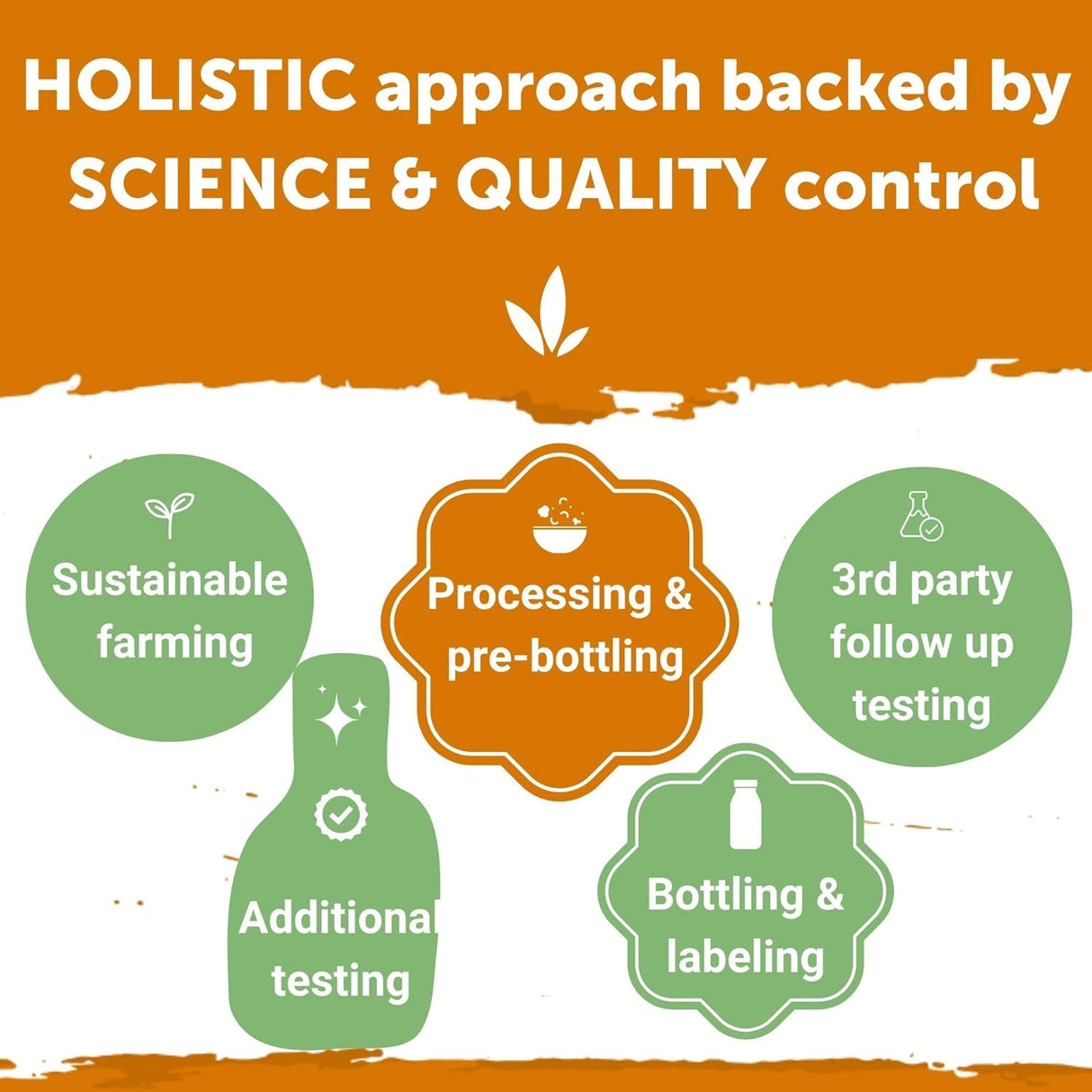 Suplemento de fibra soluble Apoya la salud intestinal