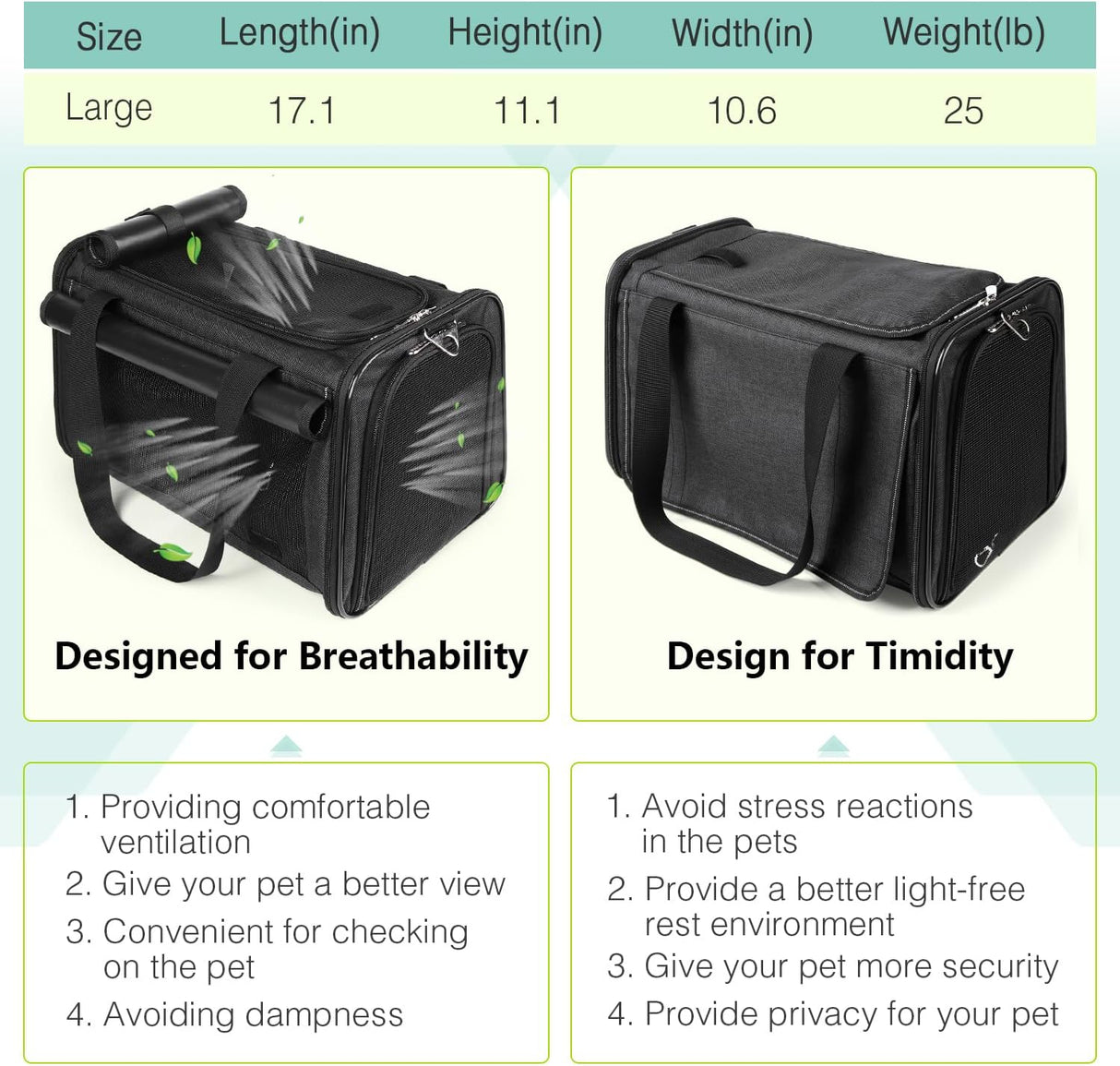 Transportín para Mascotas YUDODO 25 lbs Aprobado Aerolínea Grande