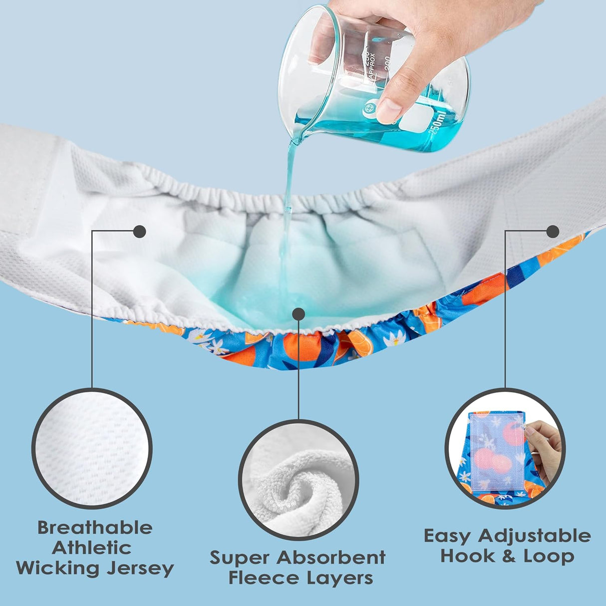 wegreeco Pañales lavables para el vientre lavables pañales