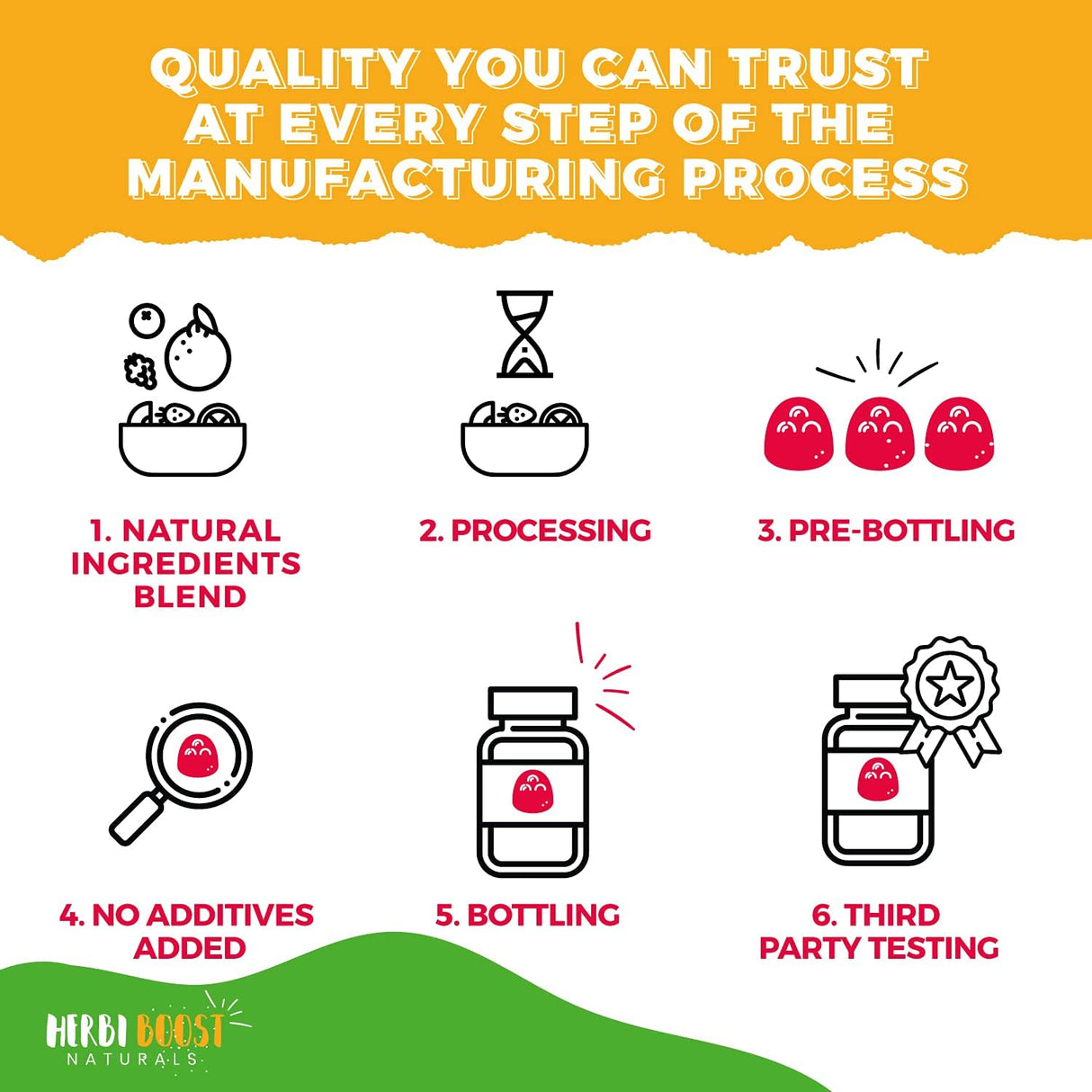 Suplementos soluble de gomita vegana con inulina