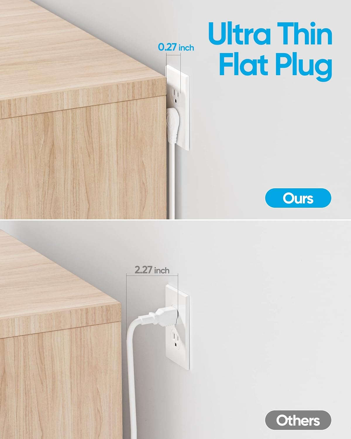 olcorife - Tira de alimentación con protector de sobretensiones