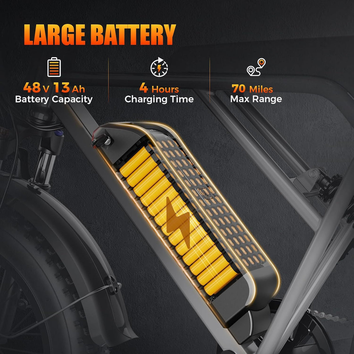 Bicicleta Eléctrica Jasion RetroVolt 1500W, 30MPH, 70 Millas