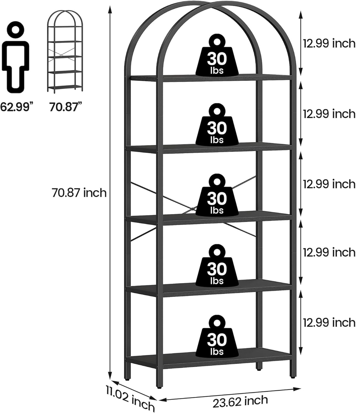 Estantería de 5 niveles IDEALHOUSE, estructura metálica, modelo arched