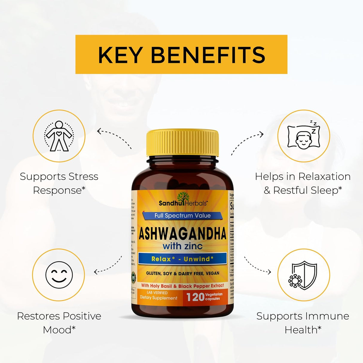 Suplemento de Ashwagandha Sandhu Herbals 120 Cápsulas 8000mg