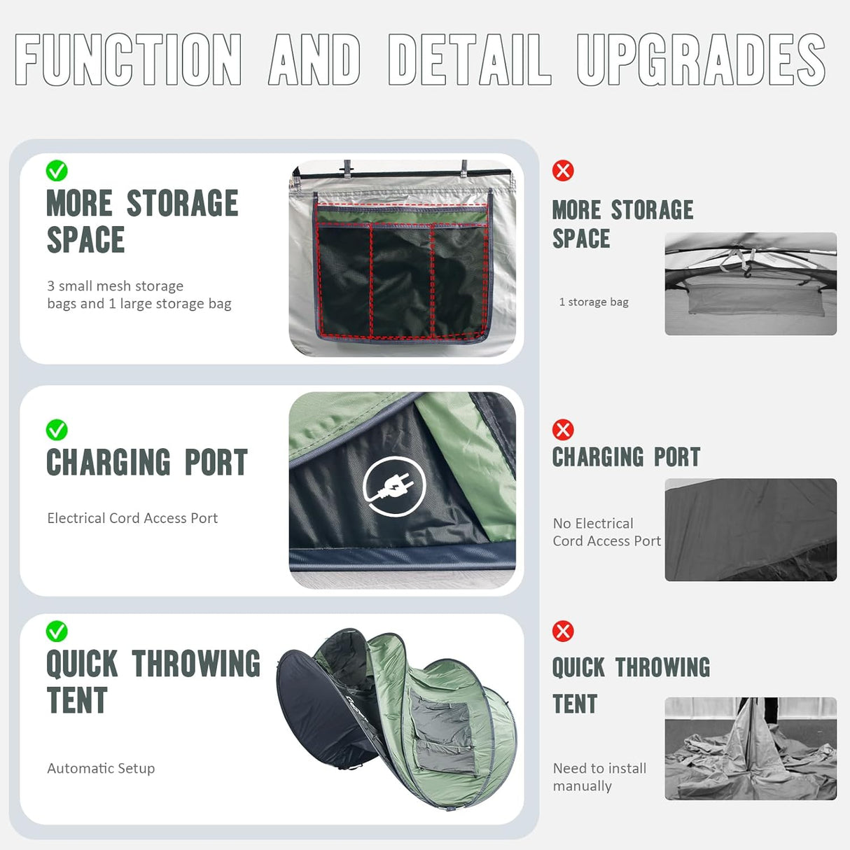 Tienda de Camping 2/3/4 Personas, Impermeable y Automático