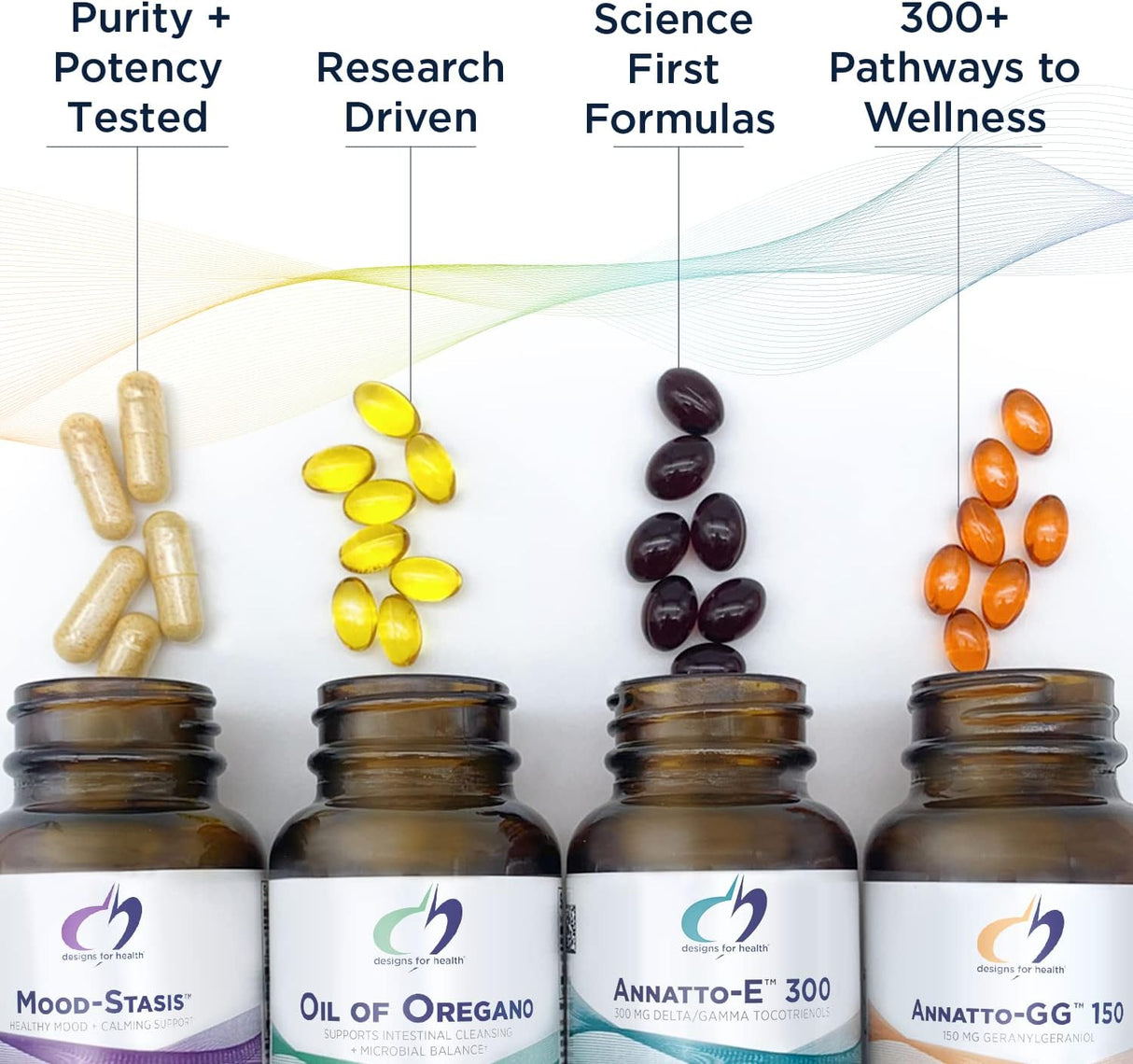 Suplementos Alimenticios de vitamina D