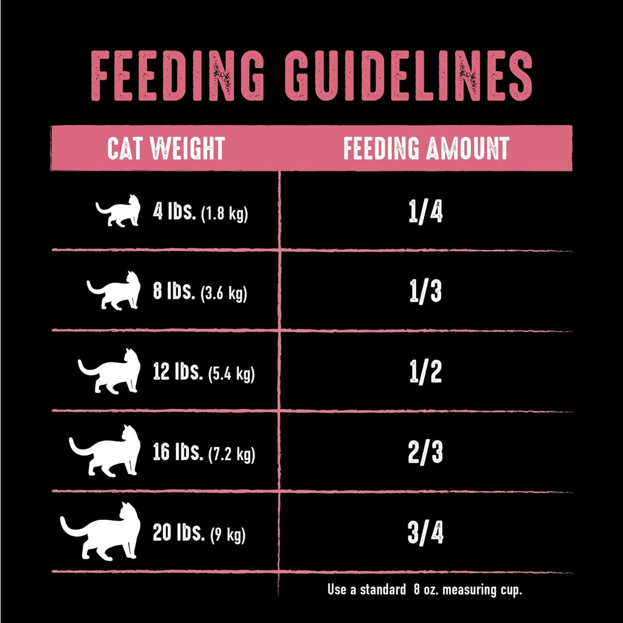 Alimento seco para gatos CRAVE alto en proteína, sin cereales