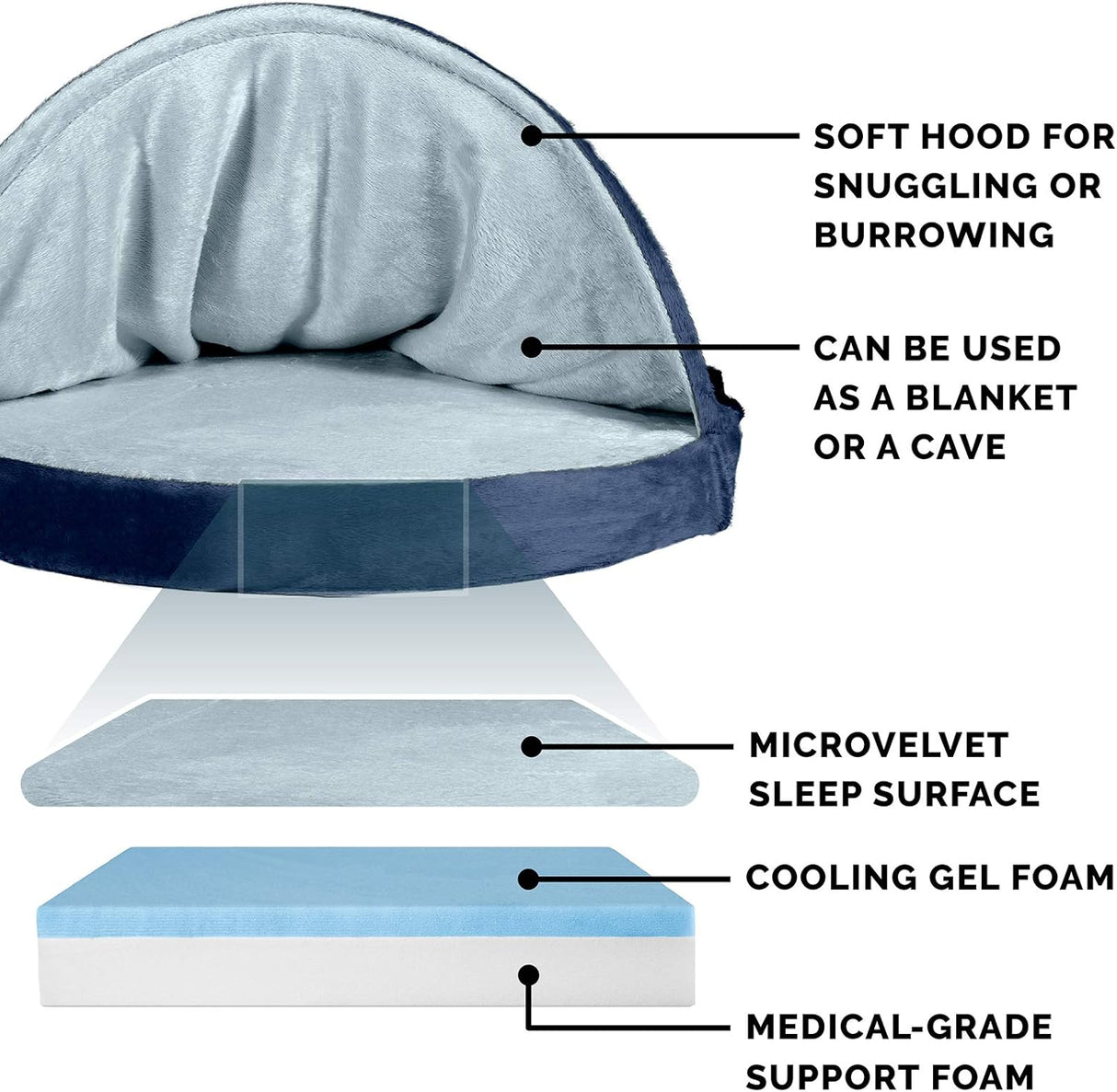 Cama para Perros Furhaven 26 con Gel Refrigerante, 30 lbs