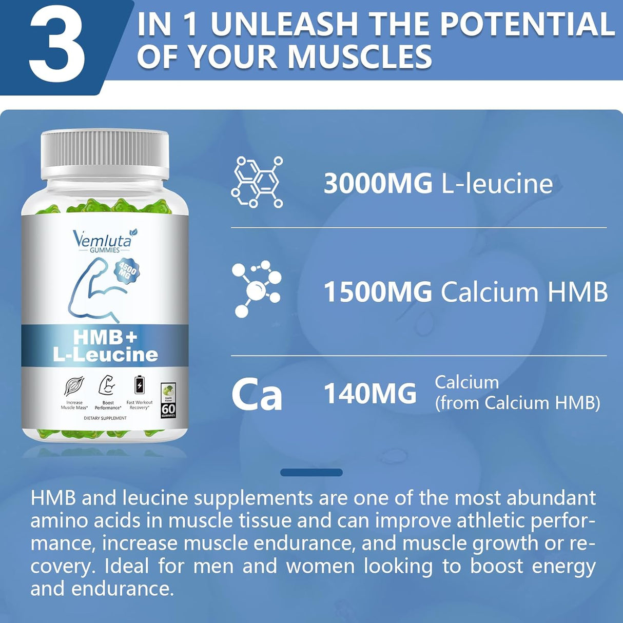 Suplementos de HMB y Leucina en Gummies, 2 Packs, 120u