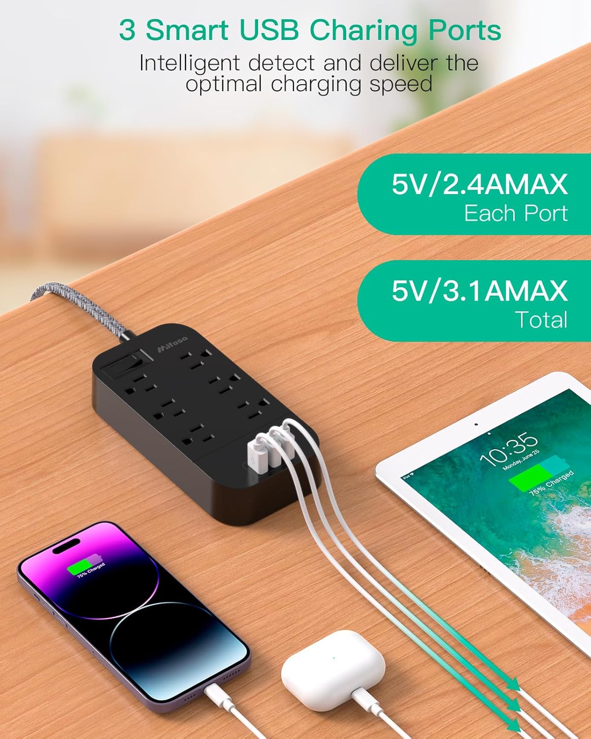 Regleta de alimentación – Cable de extensión de enchufe plano de 10 pies de largo, 6 tomacorrientes, 3 puertos USB, extensor de salida con protección contra sobrecarga, montaje en pared, estación de