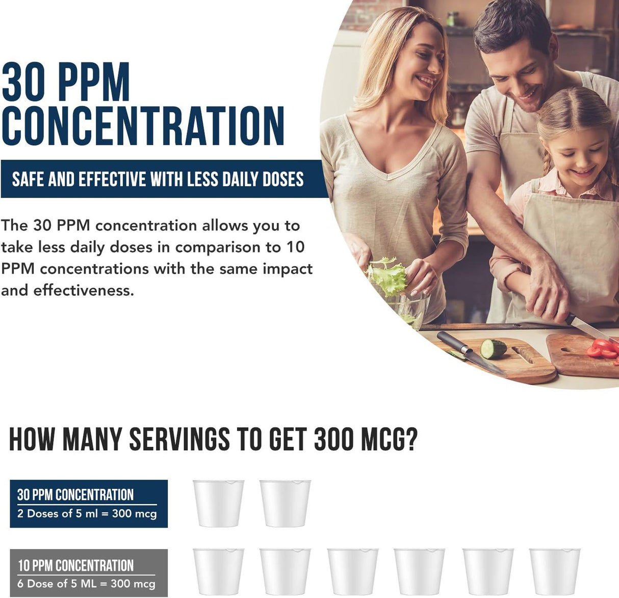 Suplementos Alimenticios Soporte inmune