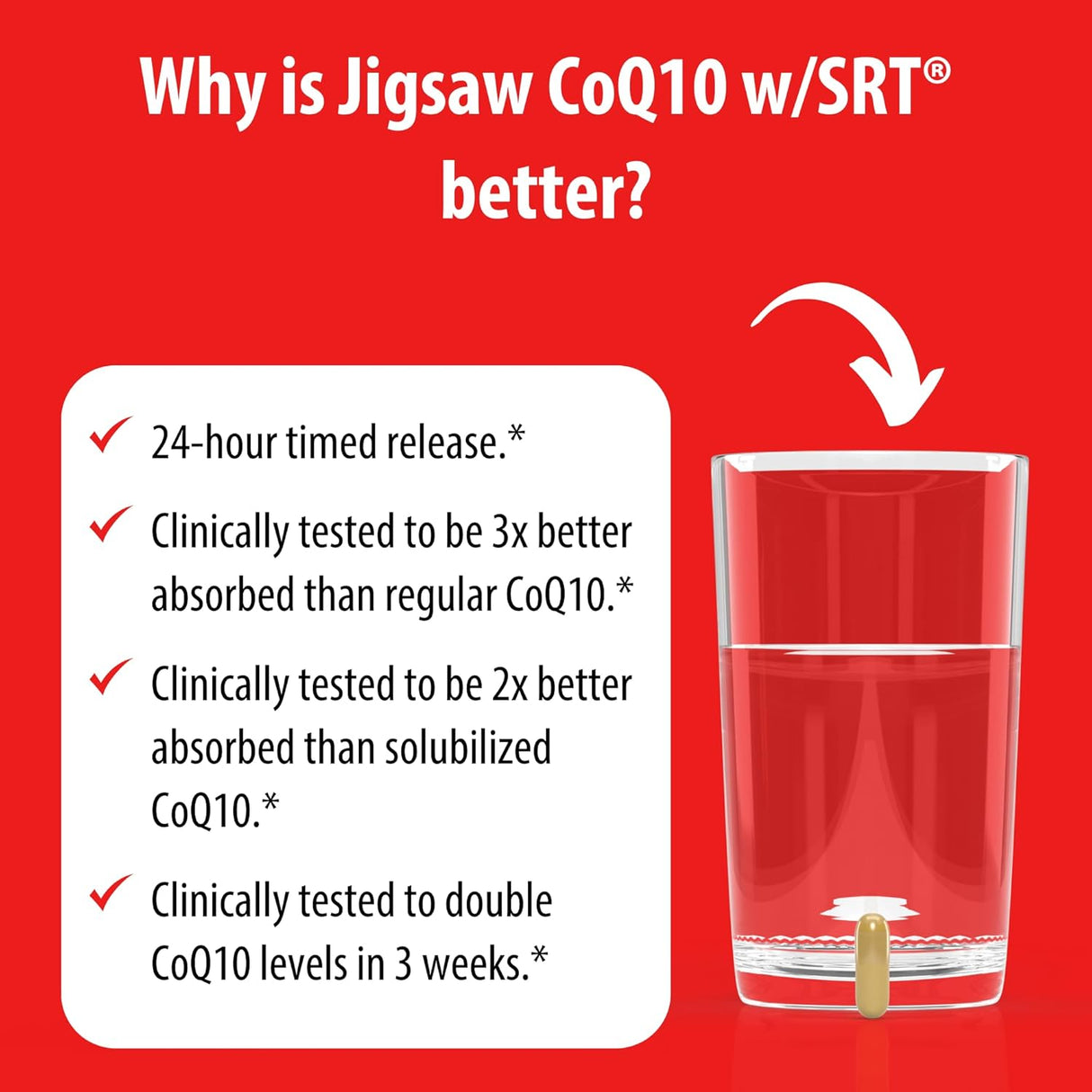 CoQ10 Jigsaw Salud Cardiaca con Liberación Sostenida 60 caps