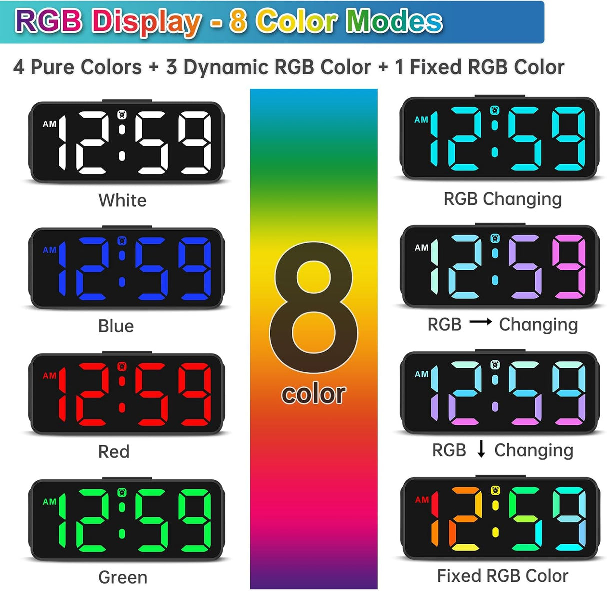 Reloj despertador digital pequeño, pantalla RGB, modelo plug-in