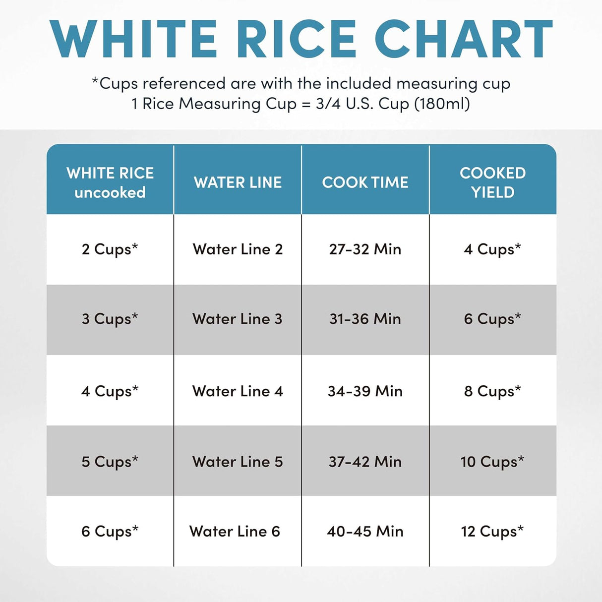 Arrozera Aroma 6 tazas, Cocinero lento, Multicooker ARC-6106