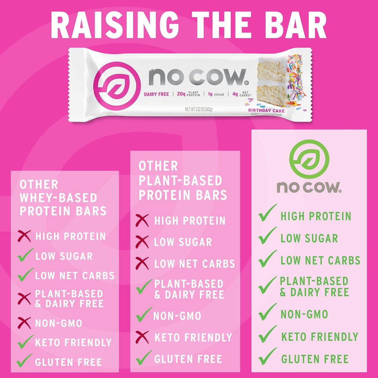 Barra de proteínas Barra de proteínas sin OMG