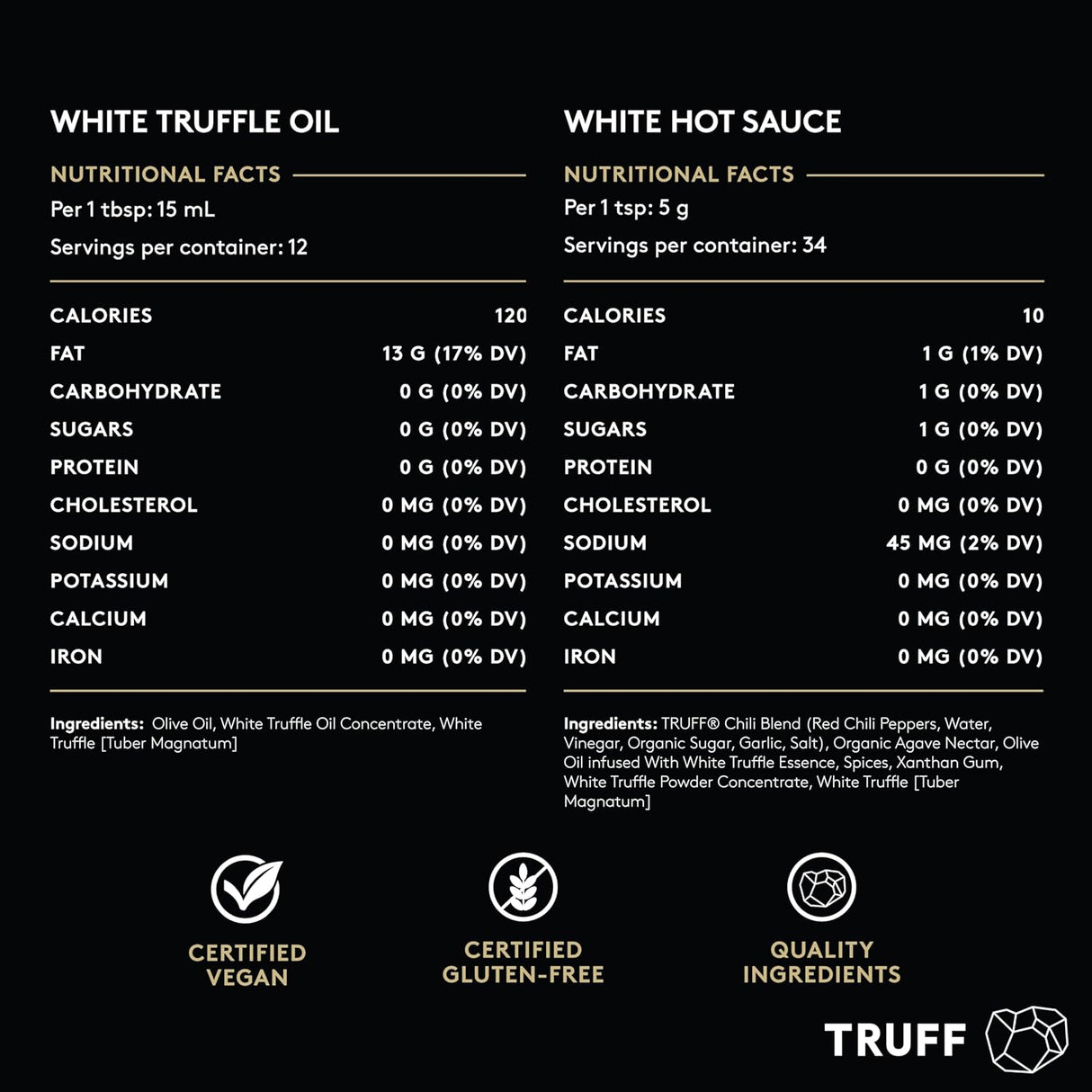 TRUFF Juego de regalo de trufa blanca, aceite de trufa blanca y salsa picante, paquete de 2 unidades