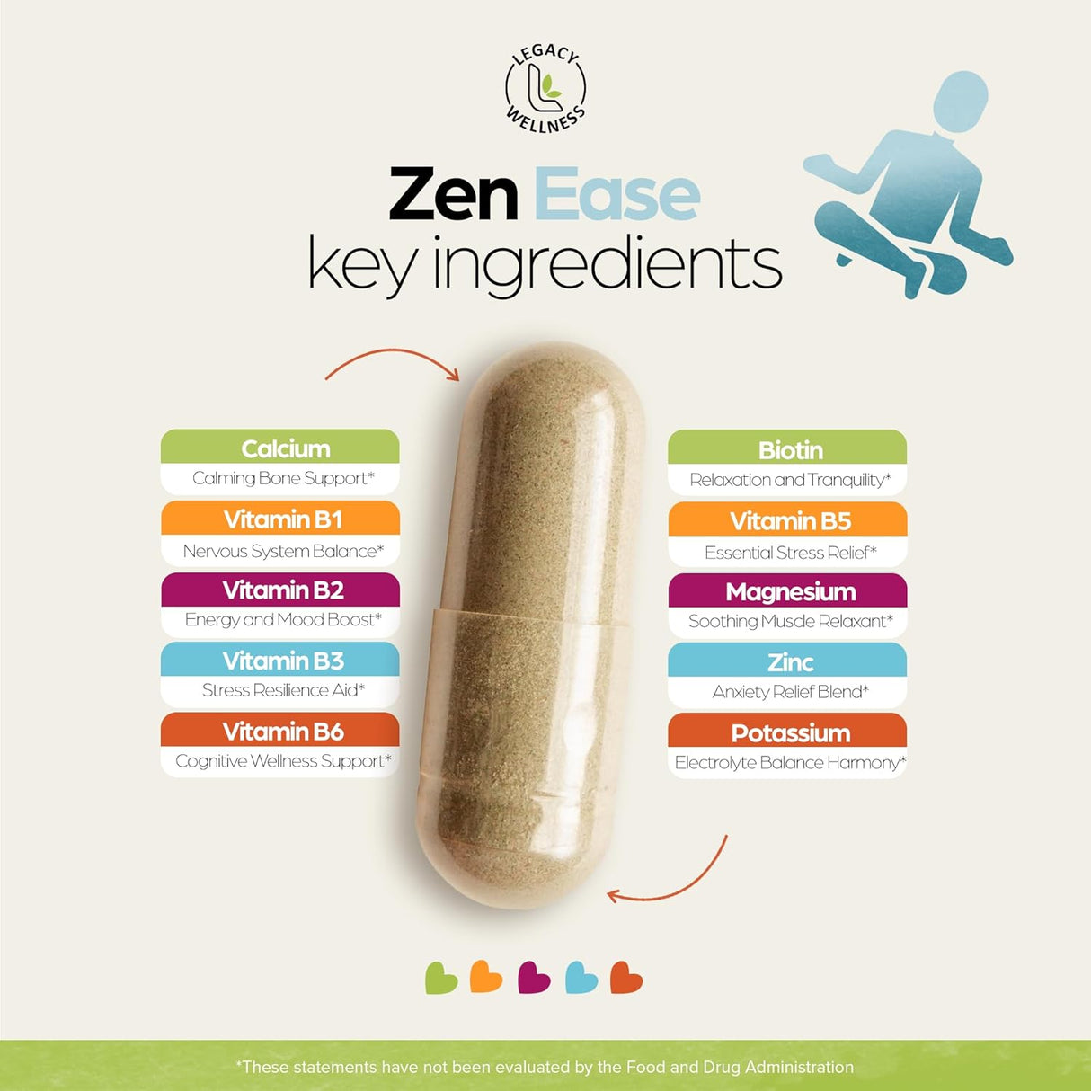 Suplemento para el alivio del estado de ánimo y el estrés