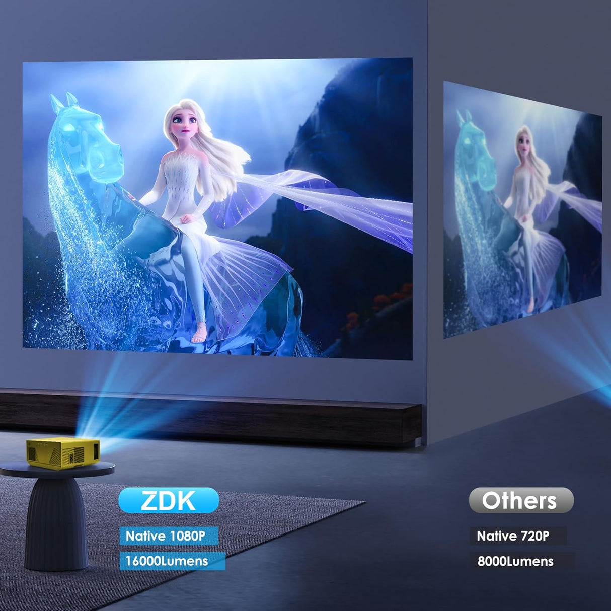 Proyector Mini 16000 Lumens Full HD, Wifi y Bluetooth, Portátil