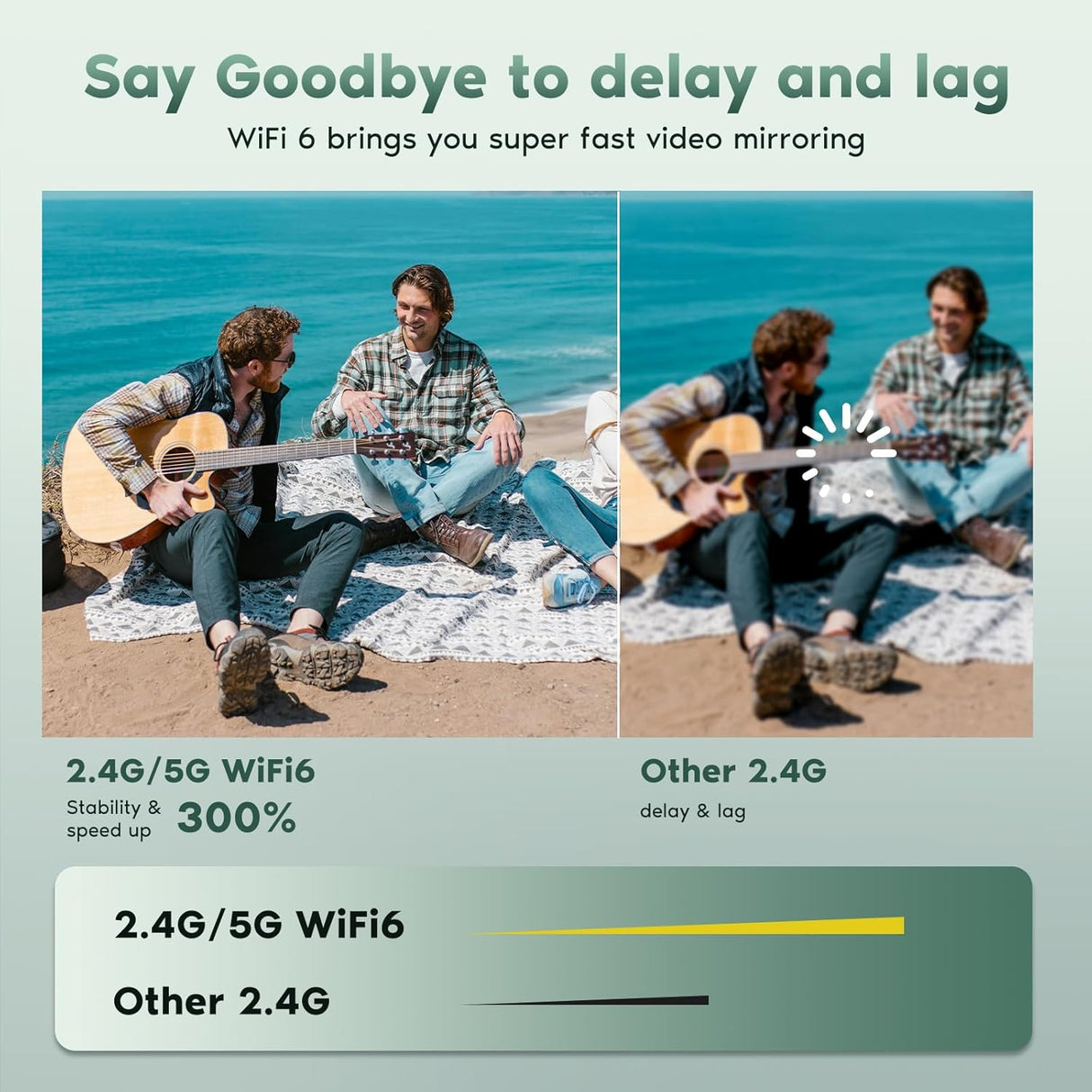 Proyector 4K TMY, WiFi y Bluetooth, 400 ANSI, portátil