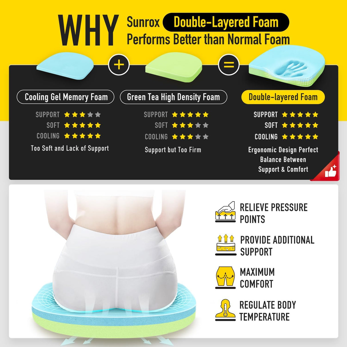 Cojines de Silla SUNROX, Espuma Memoria, Resistentes al Agua, 19x19