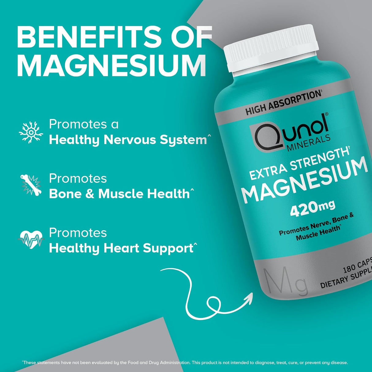 Suplemento de Magnesio Qunol 420mg, Alta Absorción, 180 Caps.