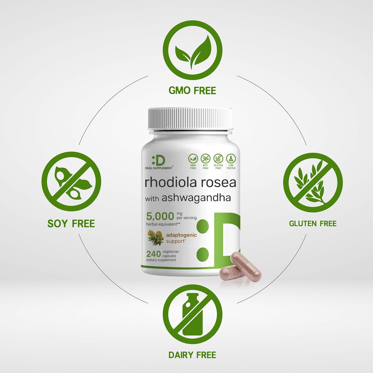 Suplemento de Rhodiola Rosea, 5000mg, 240 cápsulas, Max Strength
