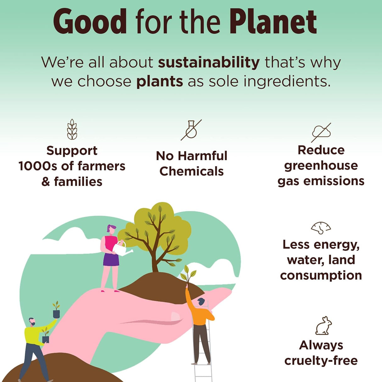 Suplemento de luteína zeaxantina, luteína 20 mg, vitamina para la salud de los ojos, para ojos secos, fatiga, luteax2020, suplementos oculares - 30 cápsulas veganas