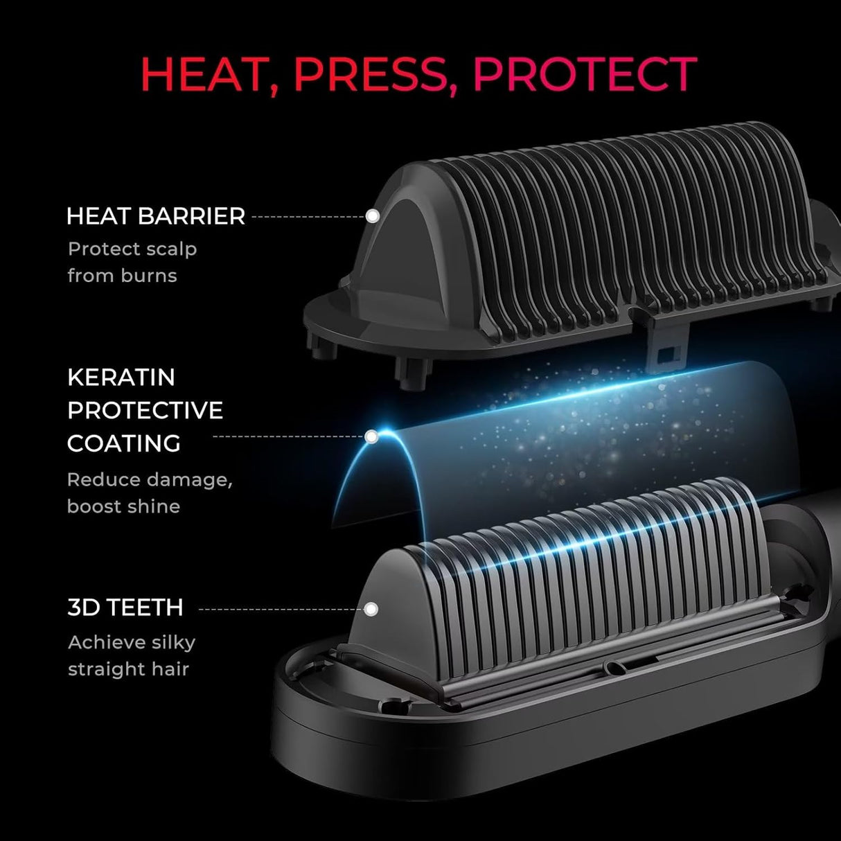 Peine alisador iónico Cepillo y plancha de cabello