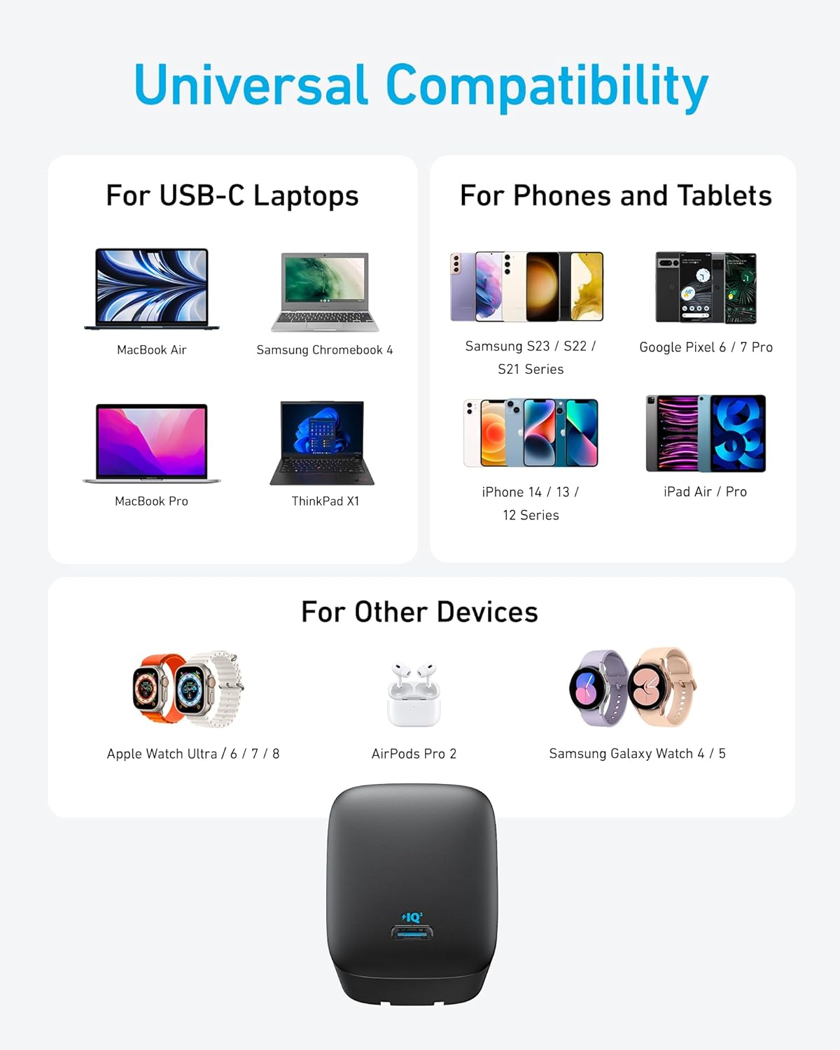 Cargador de pared USB C de 67 W rápido compacto