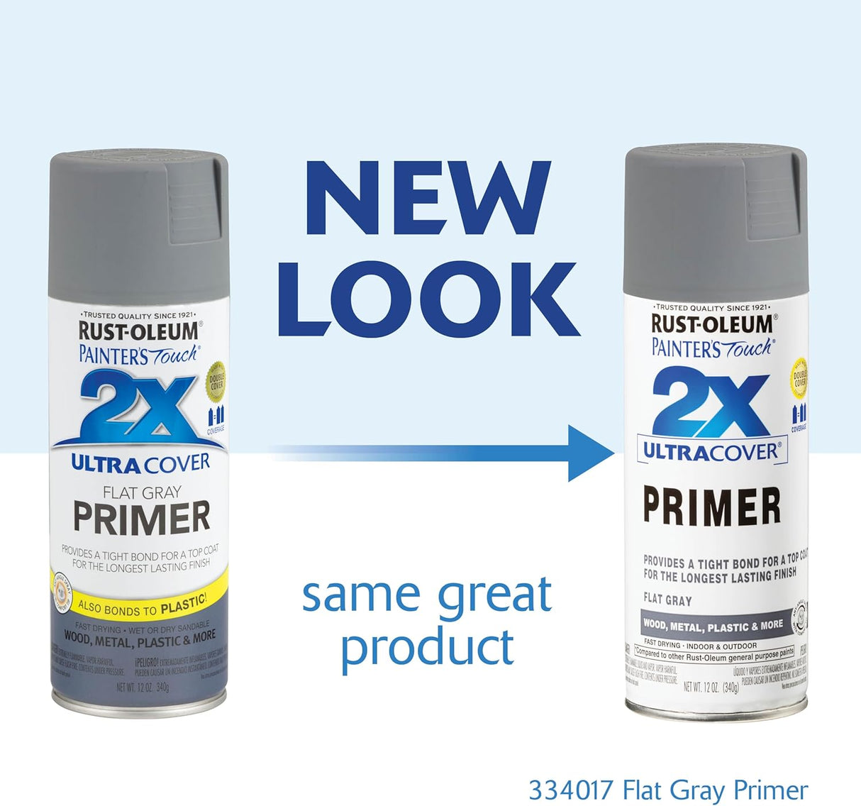 Imprimador en Spray 2X Rust-Oleum, 12 oz, Ultra Cover 334017