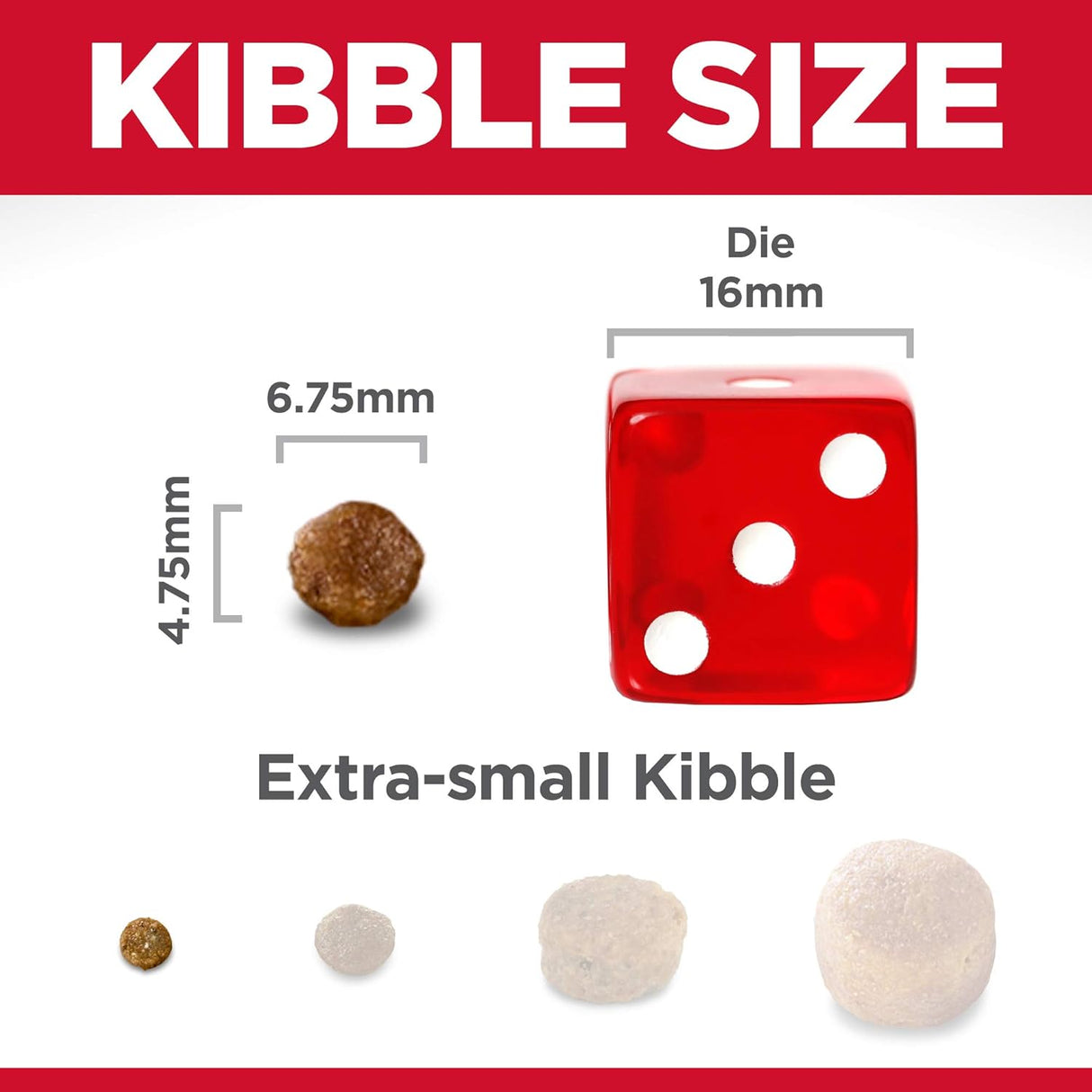 Alimento para Perros secos para perros de raza pequeña mini