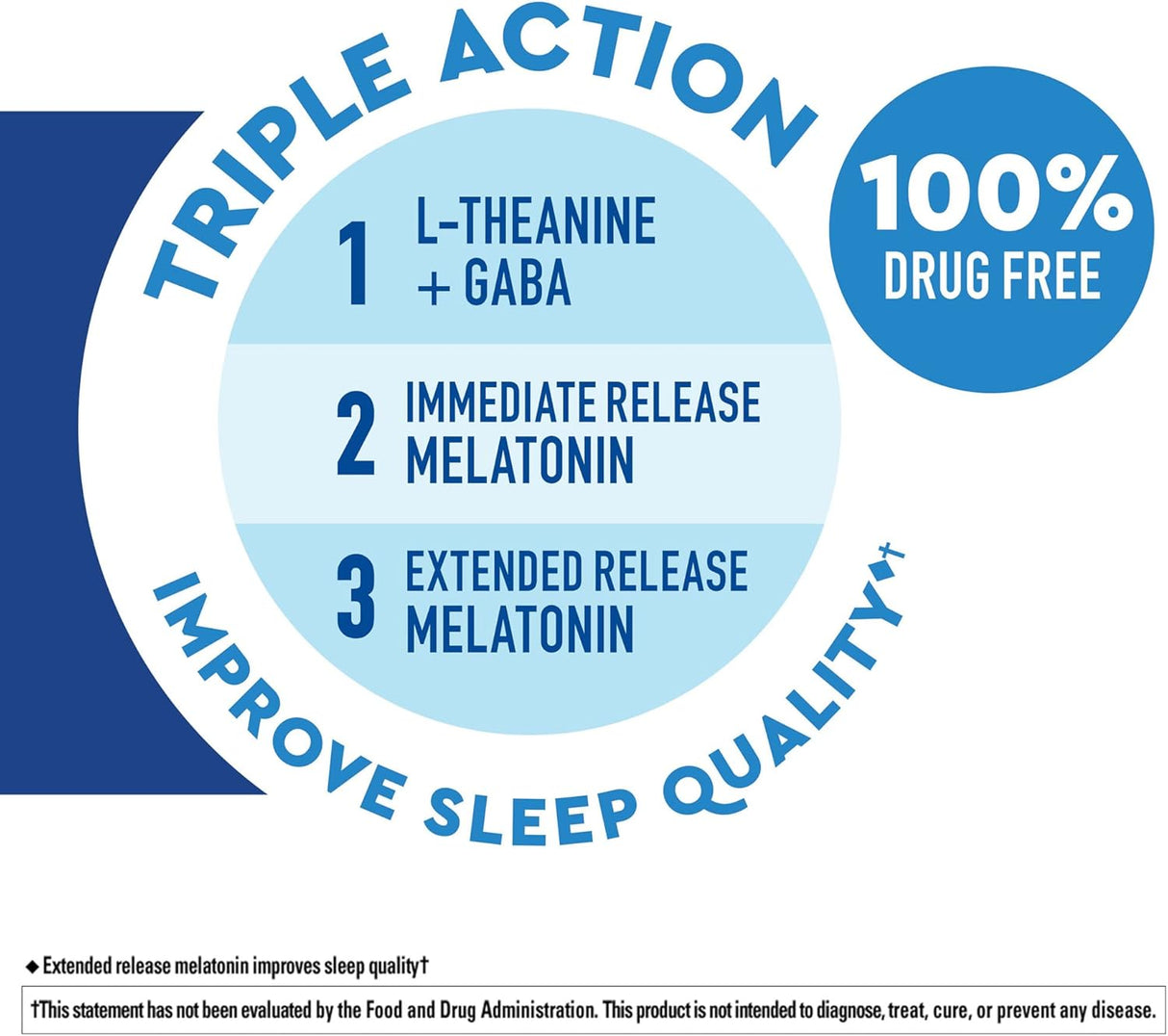 Nature Made Wellblend Sleep Longer, 10 mg