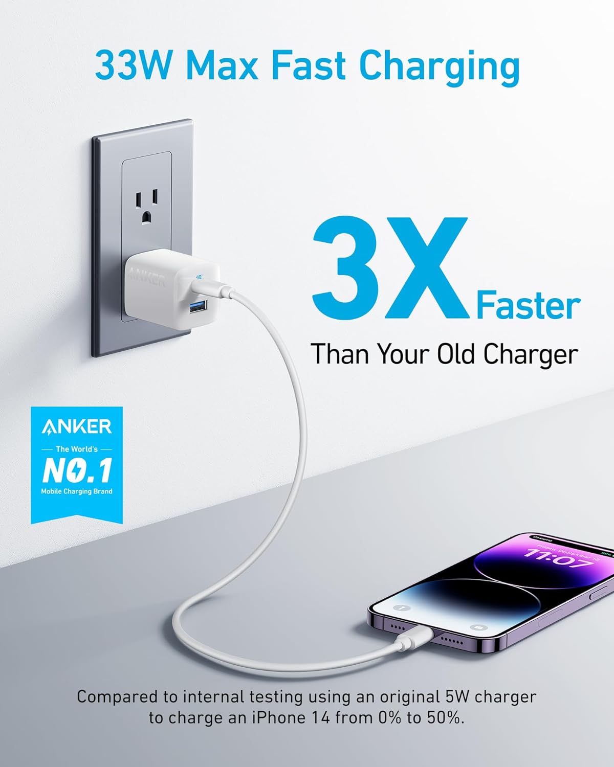 Cargador USB C 33W Anker 323, 2 Puertos, Blanco