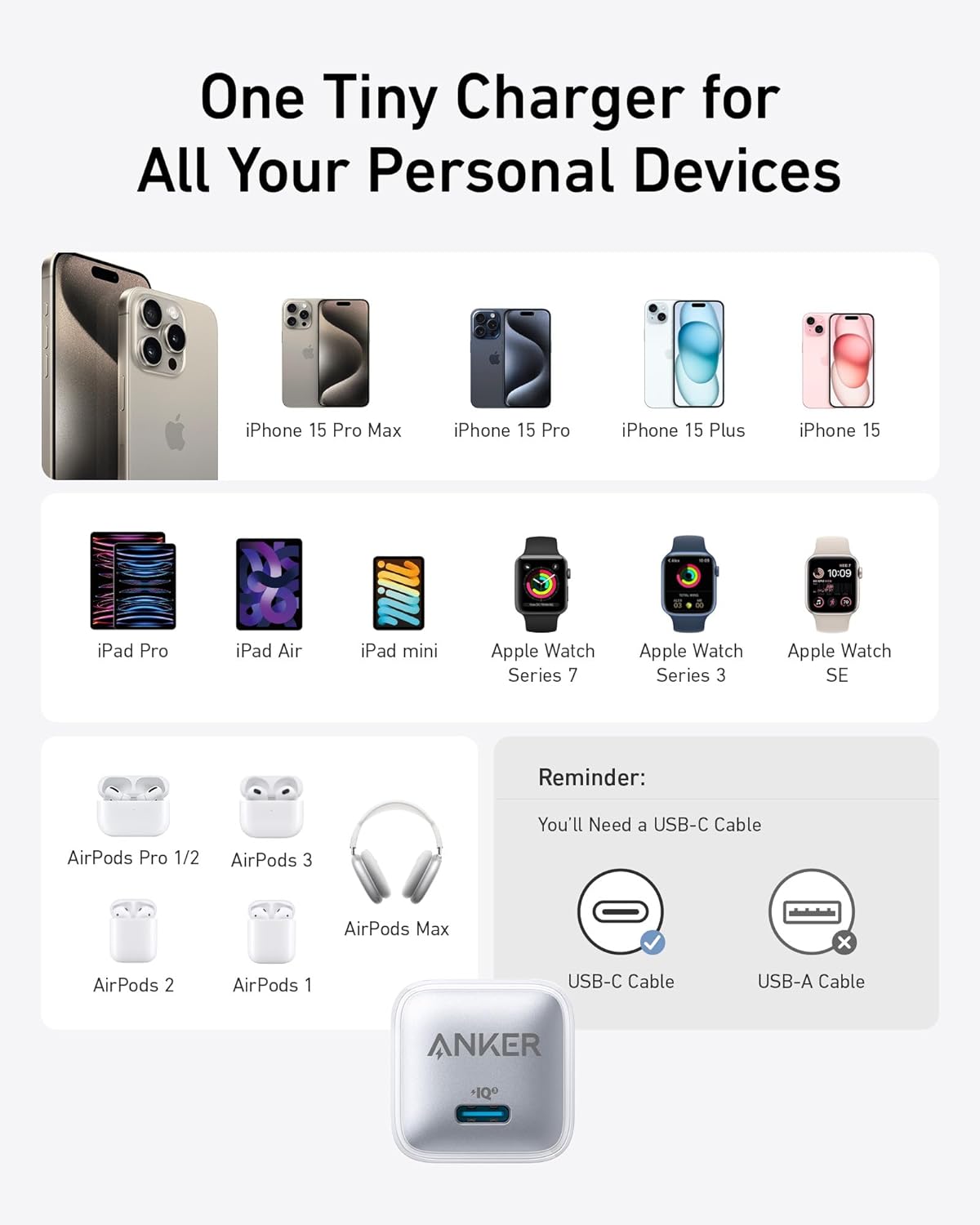 Bloque de cargador USB C de 20 W