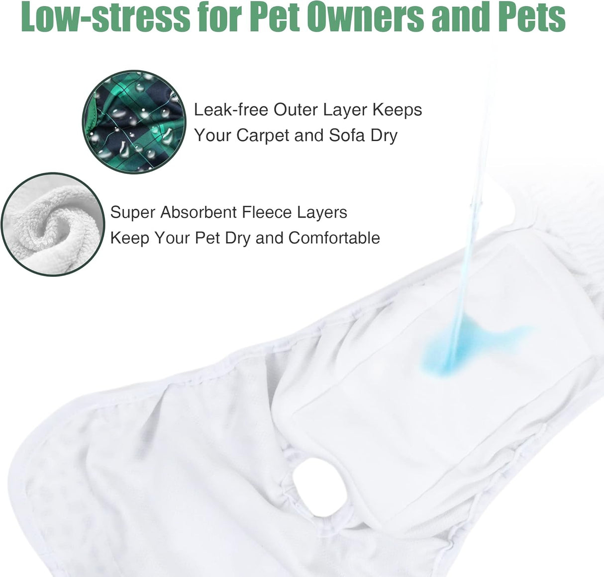 wegreeco Pañales lavables para perras (paquete de 3), pañales