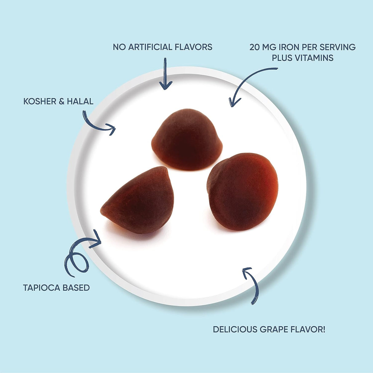 Suplemento Iron Plus Gummy Vitamina Hierro con vitamina C