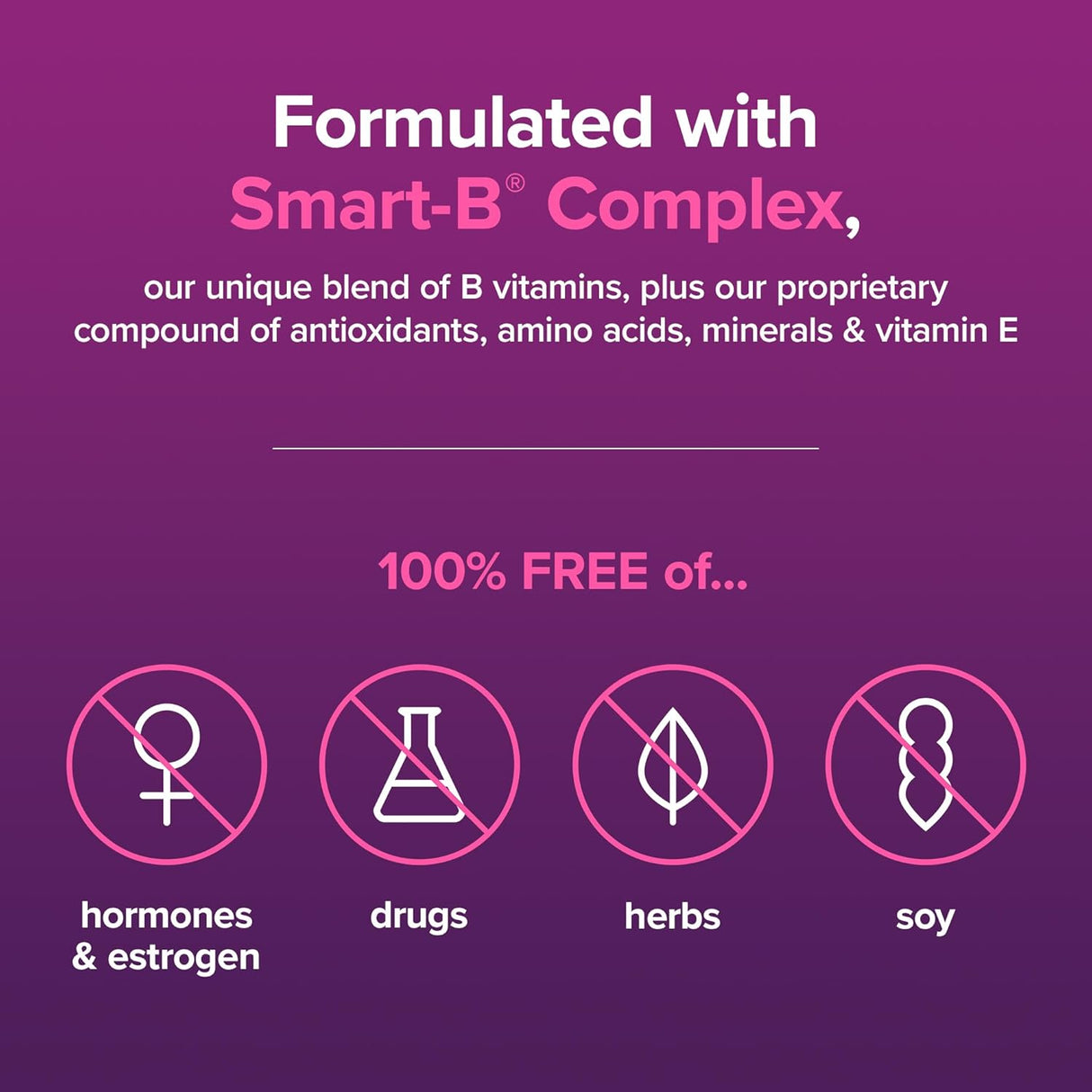 Amberen Perimenopausia Suplemento MultiSíntomas 60C