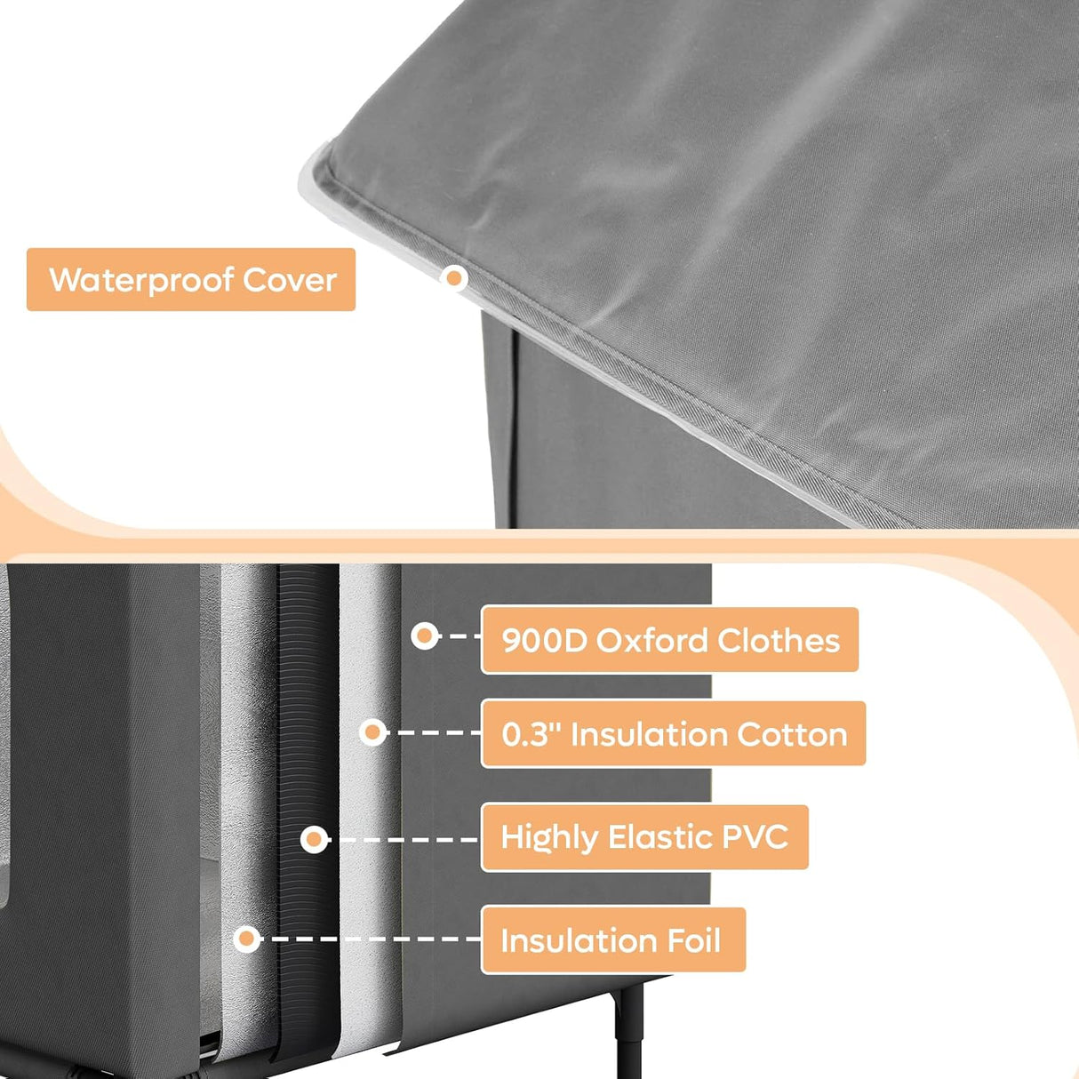 Casa Calentada para Gatos Bestier con Aislamiento y Timer