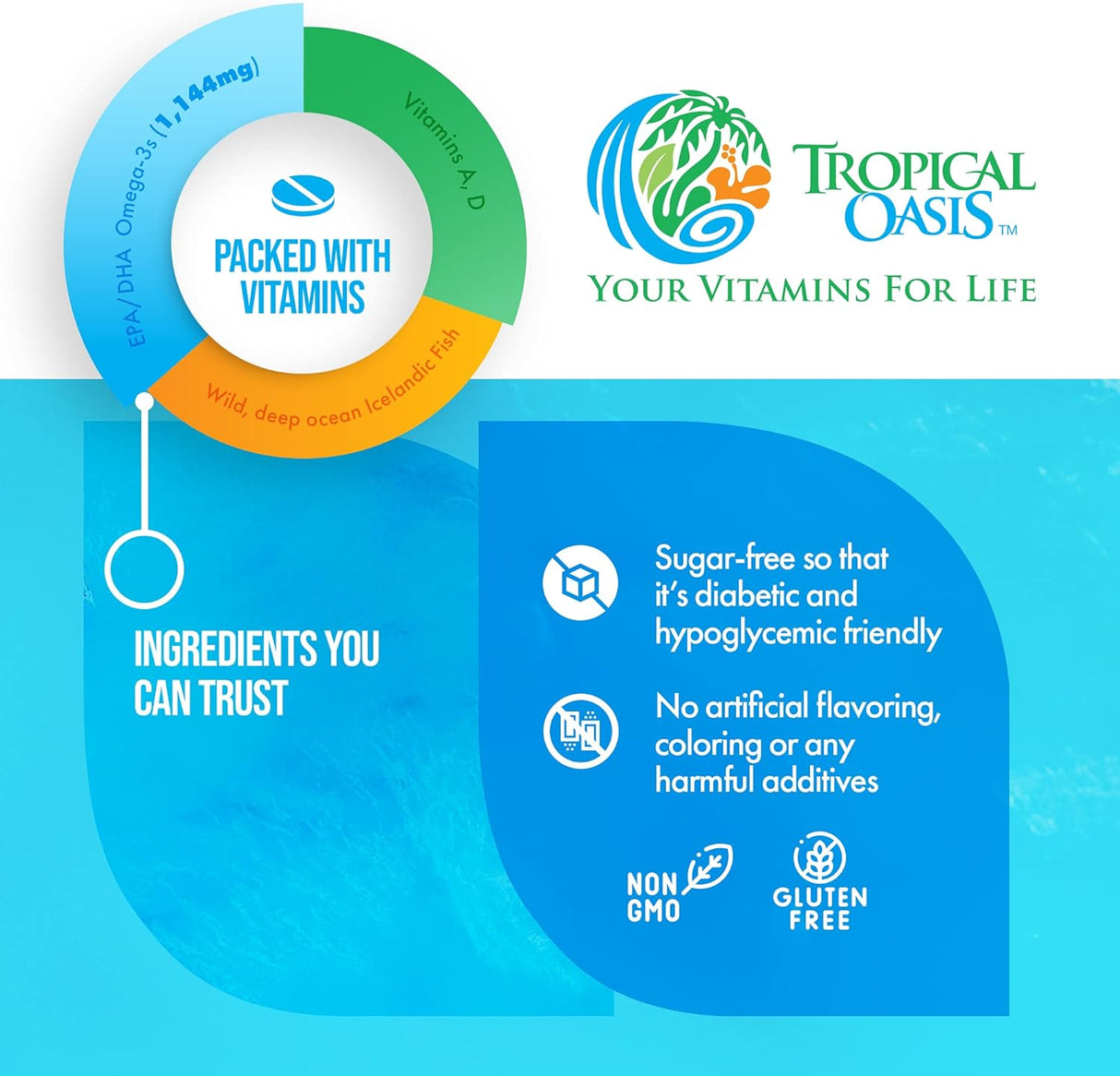 Suplementos Alimenticios Aceite de hígado de bacalao