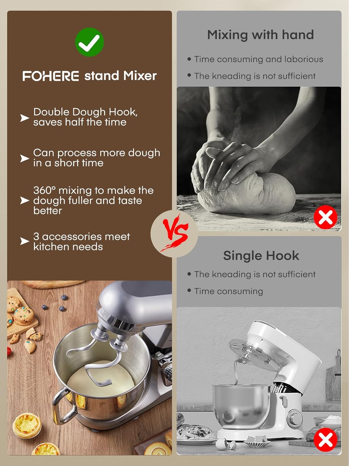 Batidora de Pie Fohere, 6+ P Velocidades, Acero Inoxidable