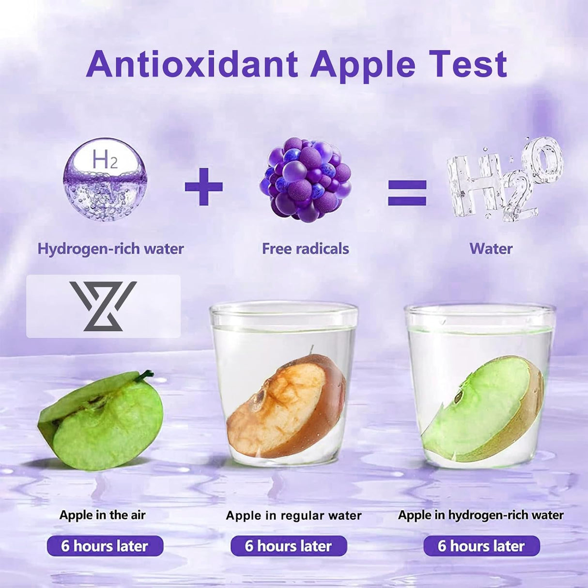 Botella de Agua de Hidrógeno, Generador Portátil, SPE/PEM.