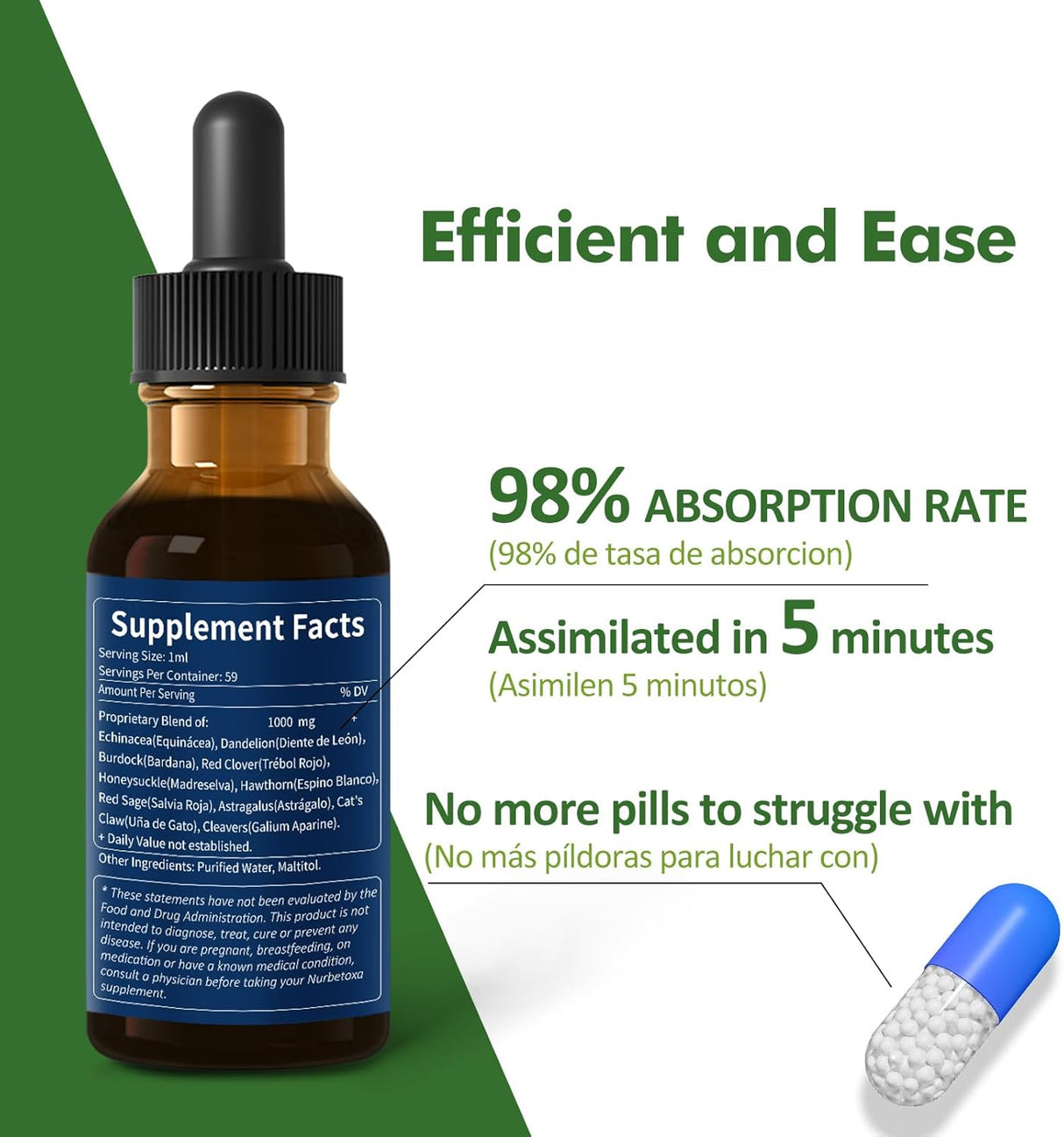 Gotas Drenaje Linfático Cleavers para Desintoxicación Linfática
