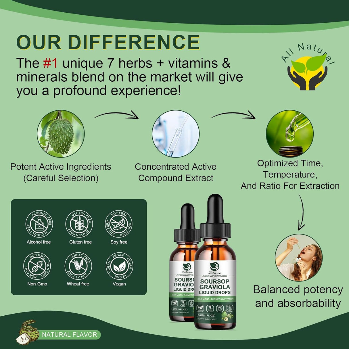 Soursop Extracto Líquido + Sea Moss 2 Meses 1oz