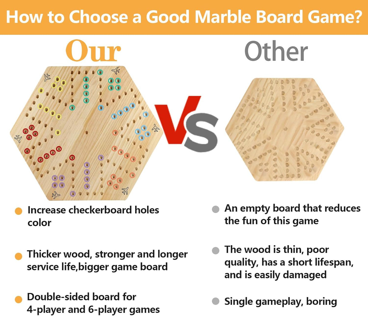 Juego de Mesa Aggravation Wahoo, 4-6 Jugadores, 30 Canicas